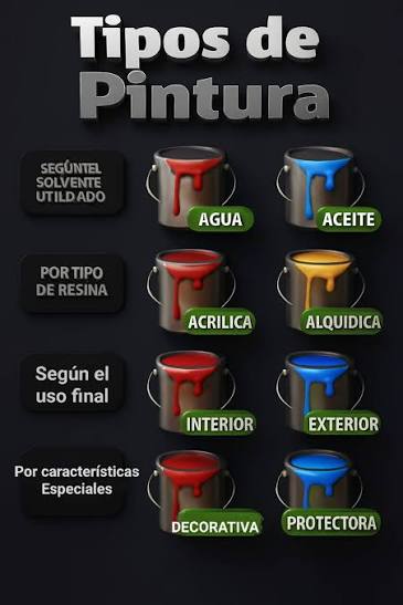 Pintura Vinílica