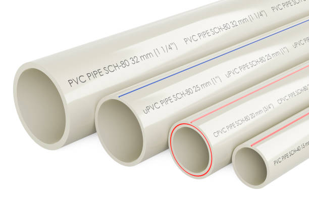 Presión de Agua